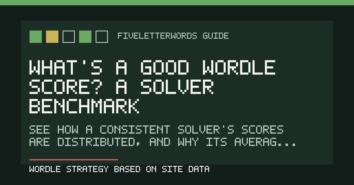 What's a Good Wordle Score? A Solver Benchmark