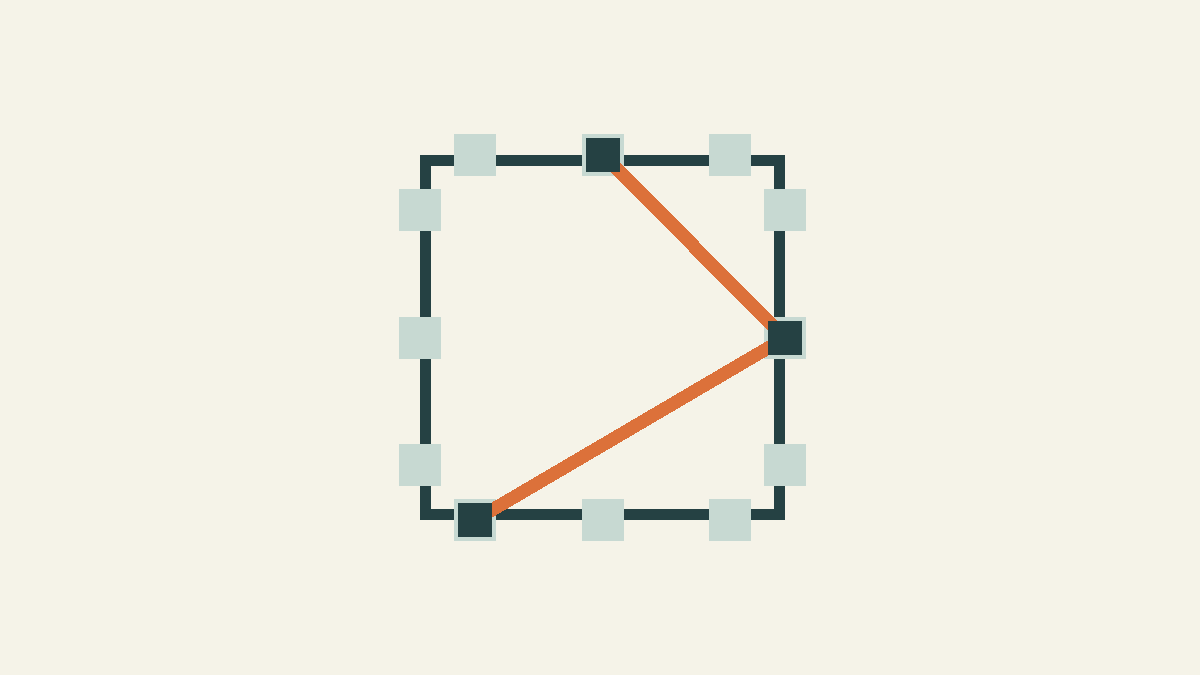 Four sides of a square, with a sample path moving from the top to the right and then the bottom side.